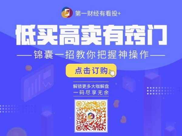 线上股票炒股配资 第六交易日0517丨A股：保持耐心！