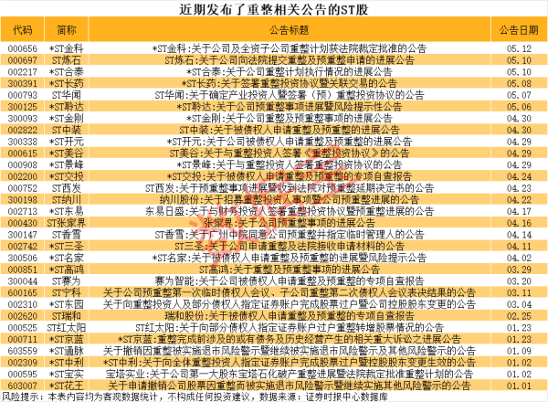 互联网股票配资 日联科技：拟以收购及增资方式取得珠海九源55%股权